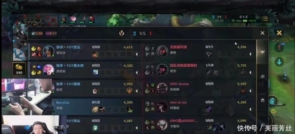 主动提高接
