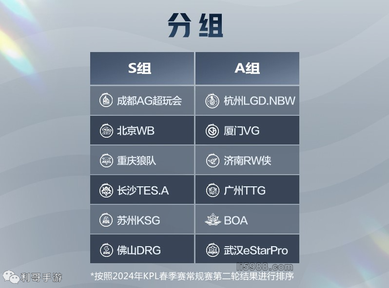 预告片